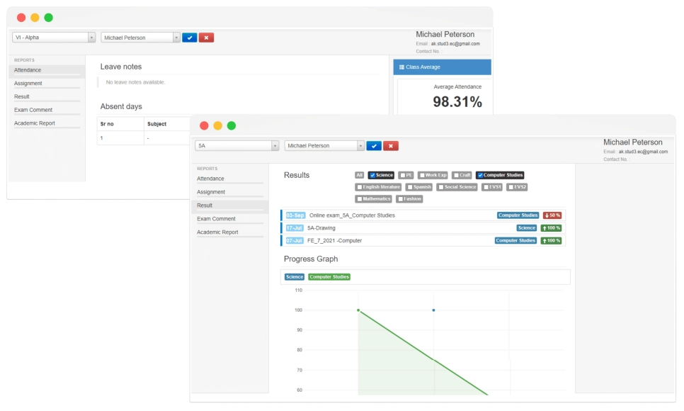 tracking student performance in real-time